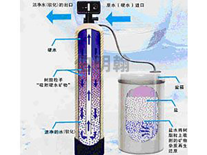 全自動軟化水設備工藝剖析圖